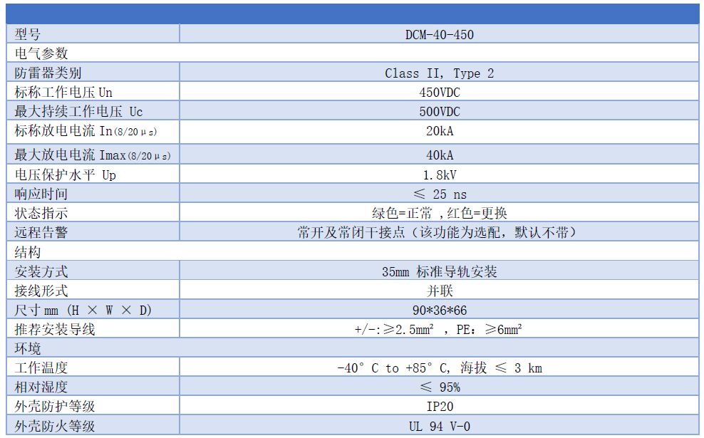 450V直流浪涌保護器 DCM-40-450