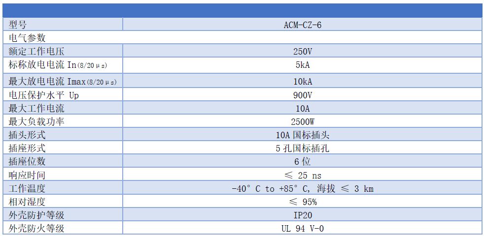 電源防雷插座 ACM-CZ-6