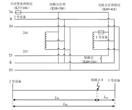 分布式接觸網雷電在線監測及故障定位系統研發及應用