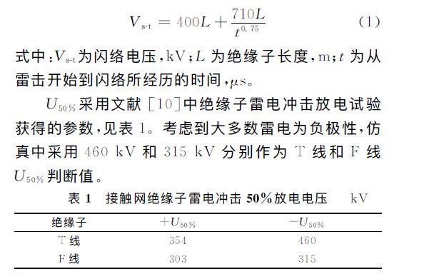 高速動車組防雷模型