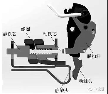 SPD防雷專用后備保護器的研究