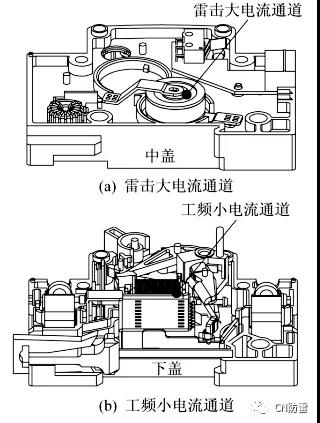 SPD防雷專用后備保護器的研究