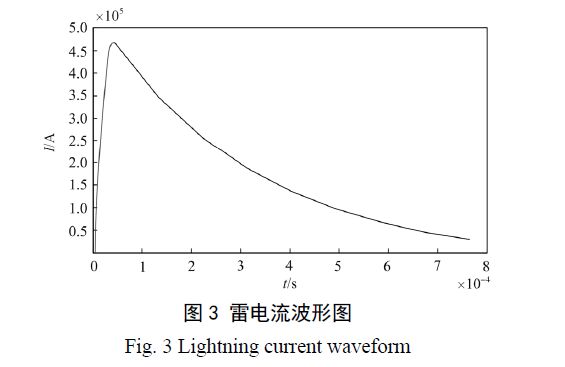 雷達站電源系統多級防雷設計方案