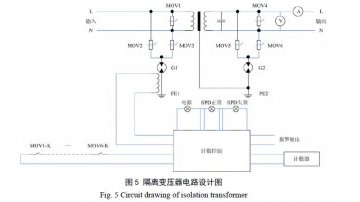 浪涌保護器和隔離變壓器結合的設計