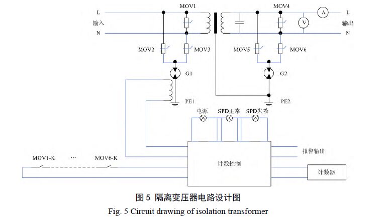 浪涌保護器和隔離變壓器結合的設計