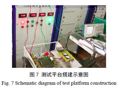 浪涌保護器和隔離變壓器結合的設計