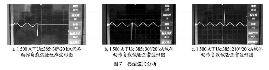 限壓型浪涌保護器動作負載測試研究