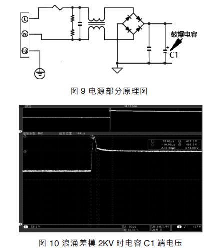 電子設備電源電磁兼容浪涌抗擾度測試探討