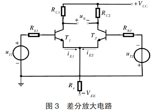 輸電線路接地電阻在線監測系統淺析