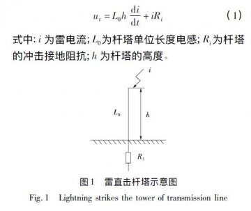 石墨復合材料、銅、圓鋼等防雷接地材料的沖擊特性研究