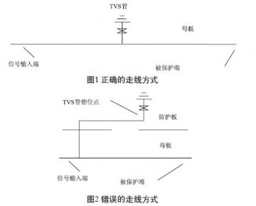 機載電子設備接口電路雷電防護設計中TVS管的應用注意事項