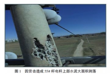 10kV架空配電線路防雷措施的研究