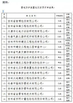 吉林：公示16家單位雷電防護裝置檢測資質評審結果