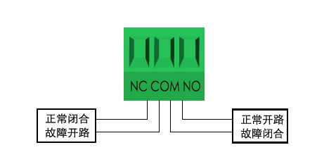 浪涌保護器遙信觸點功能怎么接線?遙信端子NO/NC/COM接線圖