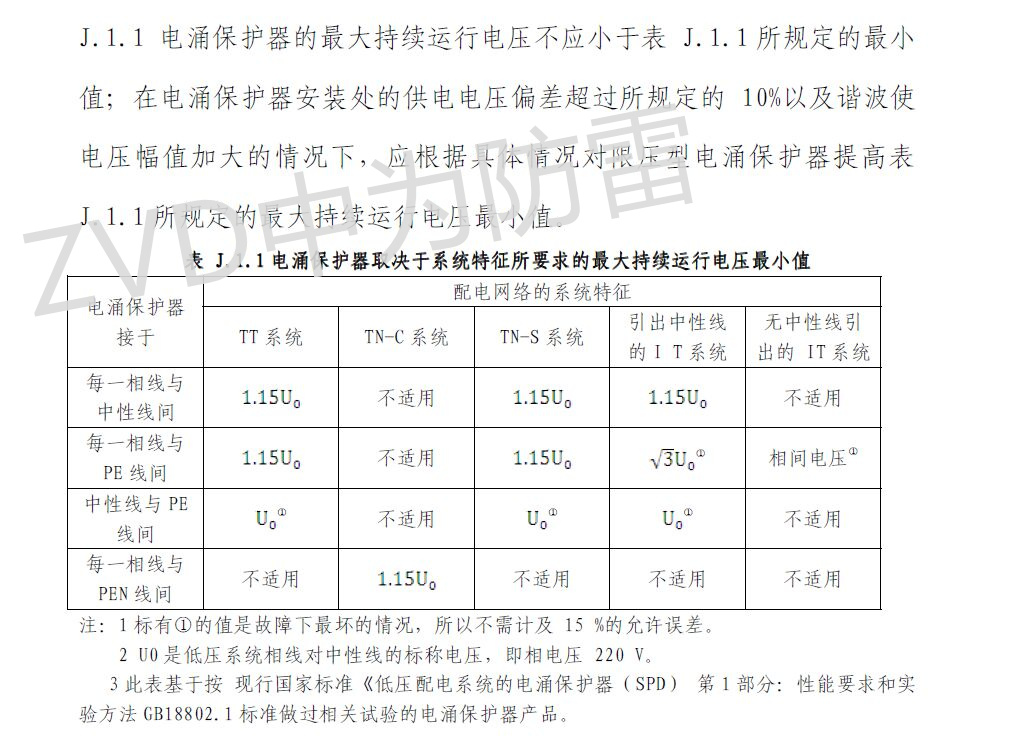 浪涌保護器最大持續工作電壓UC怎么選擇？Uc值越大越好嗎？