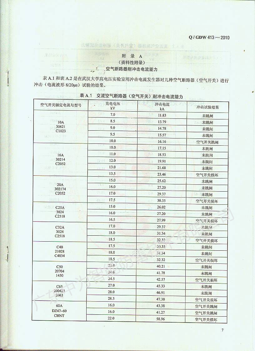 如何根據空開大小選擇匹配的防雷器？