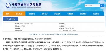 2021年寧夏雷電防護裝置檢測質量考核結果統計表和明細表！