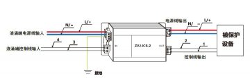 周界報警電子圍欄怎么配防雷器？