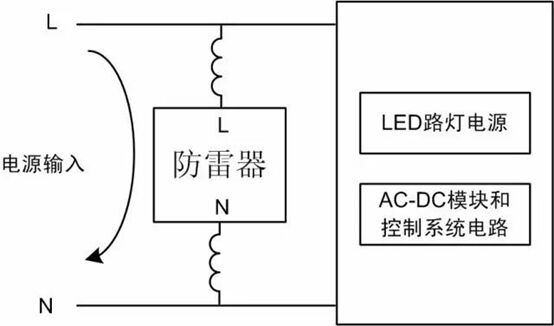 智能路燈系統電源防雷器，在不同接線方式下的浪涌測試結果！