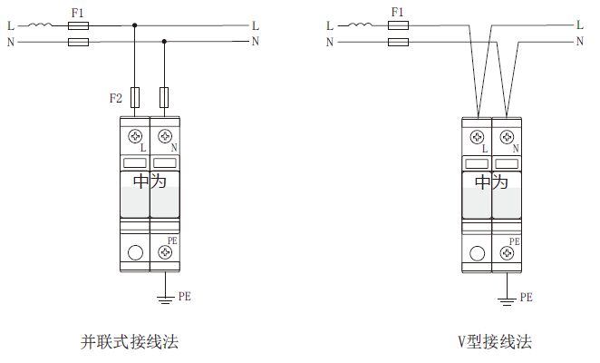 浪涌保護器殘壓值怎么選，沖擊測試時殘壓很大怎么辦？