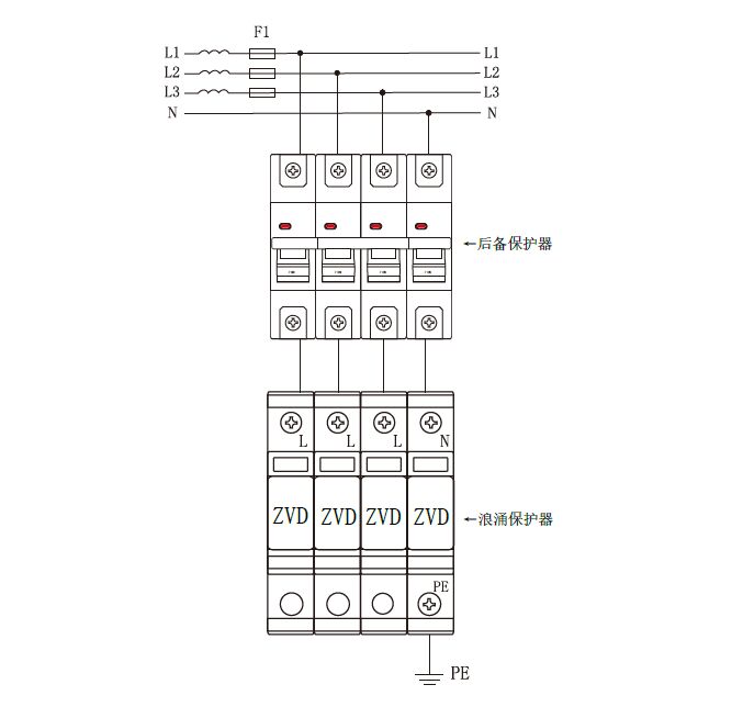 浪涌后備保護器scb怎么選擇？