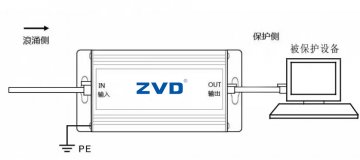 POE防雷器和普通網絡防雷器有何區別，如何選型以及安裝接線？