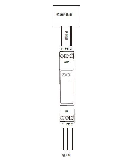 RS485通訊浪涌保護器是什么產品，如何選擇？