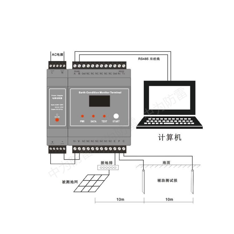 智能接地電阻在線檢測監測儀-防雷等電位監控系統-地網狀態監測終端