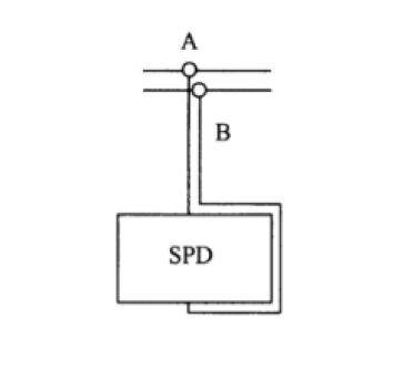連接導線長度對浪涌保護器防雷效果的影響！