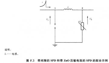 空氣開關間隙型和壓敏電阻型浪涌保護器之間的配合介紹！