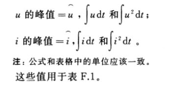 空氣開關間隙型和壓敏電阻型浪涌保護器之間的配合介紹！