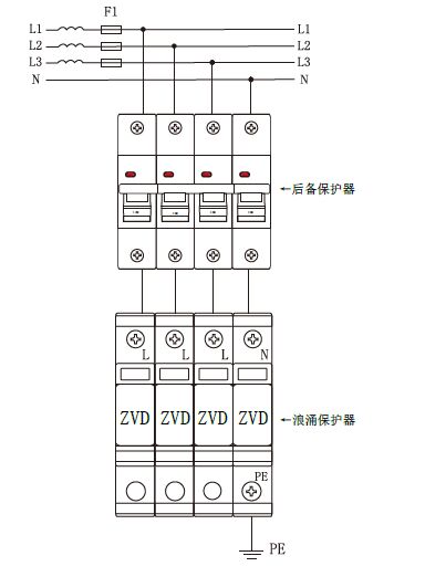 二級SPD浪涌專用后備保護器40kA 80KA 120kA ZVSCB-T2