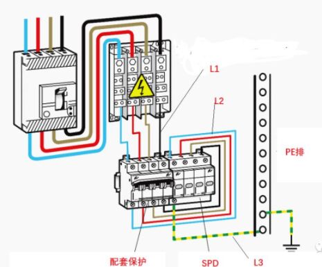 為什么浪涌保護器安裝接線長度不宜大于0.5米？