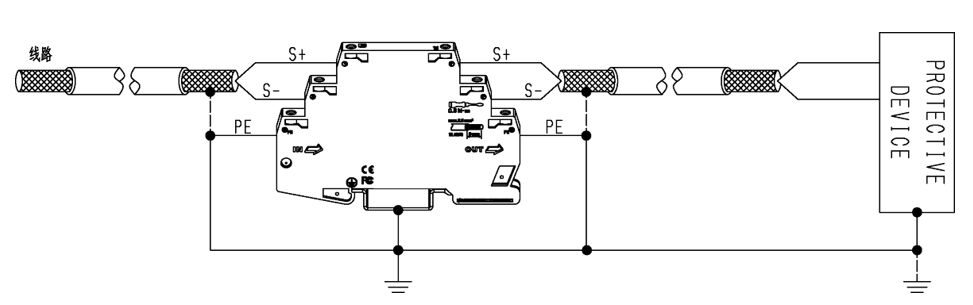 超薄緊湊型控制信號防雷器 二線制信號SPD防雷模塊