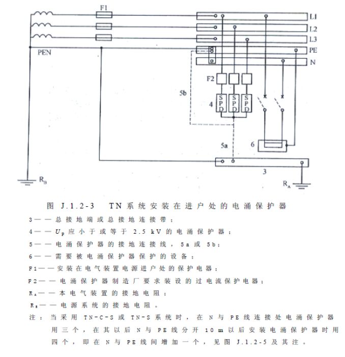 浪涌保護器裝在空開前還是空開后？電源防雷器和空氣開關的前后關系詳解！