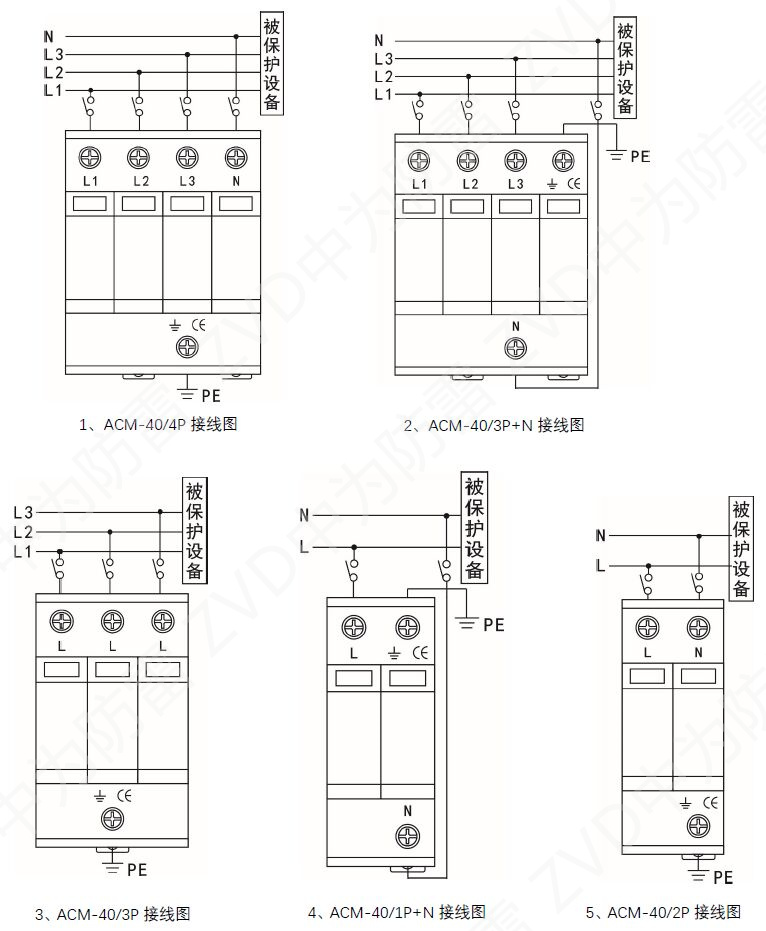 40kA浪涌保護器 ACM-40