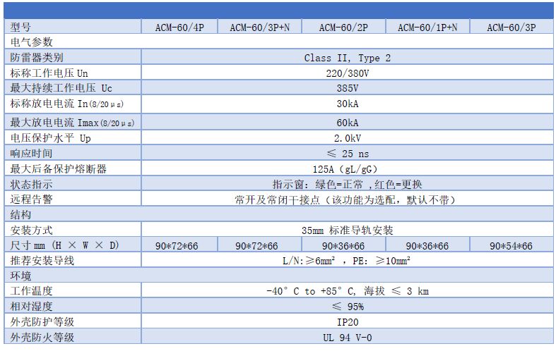 60kA浪涌保護器 ACM-60