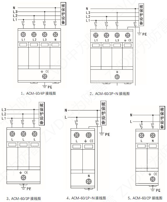 60kA浪涌保護器 ACM-60