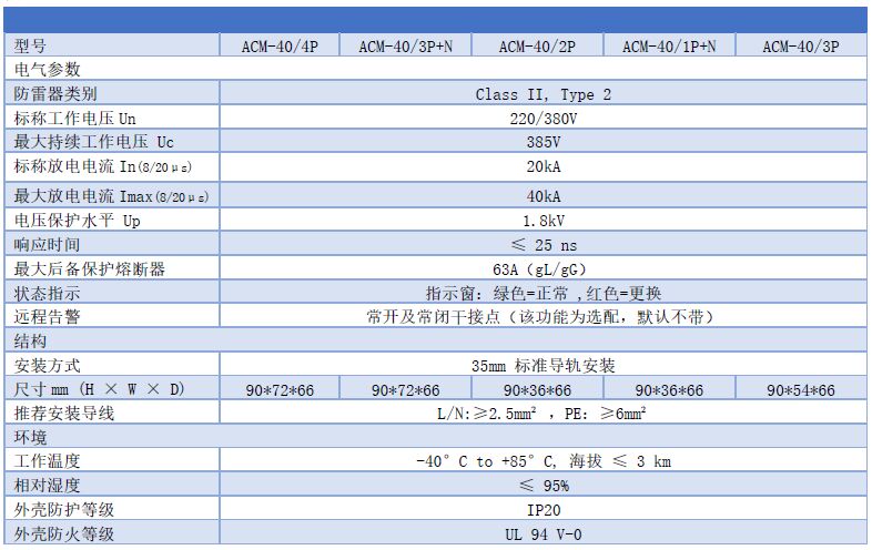 40kA浪涌保護器 ACM-40