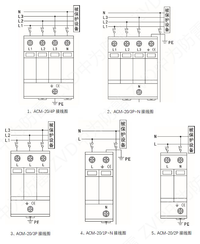 20kA浪涌保護器 ACM-20