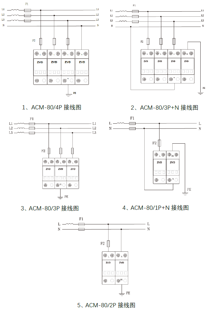 80kA浪涌保護器 ACM-80