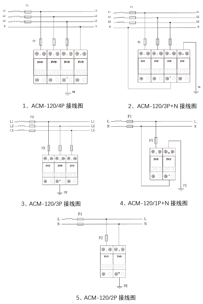 120kA浪涌保護器 ACM-120