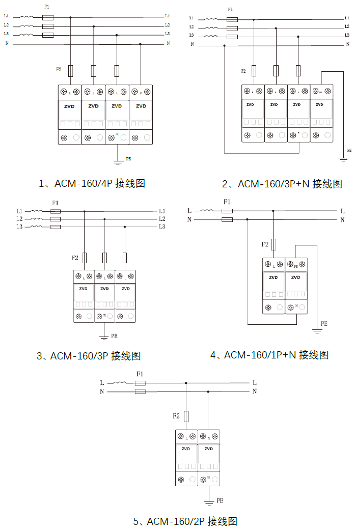 160kA浪涌保護器 ACM-160