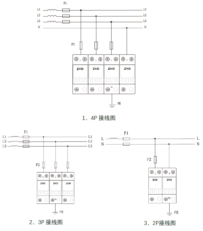 660/690VAC浪涌保護器-Uc750VAC電源防雷器 T1+T2一級二級SPD