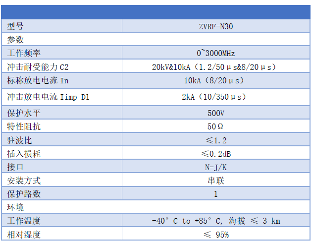 3Ghz N頭天饋防雷器 GPS/北斗 AIS基站天線避雷器10kA 3000Mhz