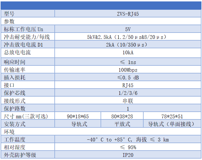 百兆網絡信號防雷器（單路）-弱電網口防雷設備