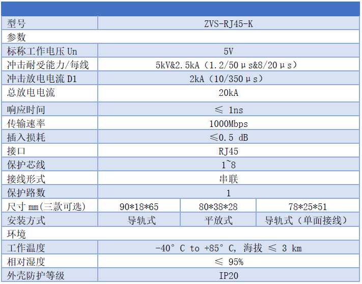 千兆網絡信號防雷器（單路）-RJ45網線數據導軌式防雷模塊