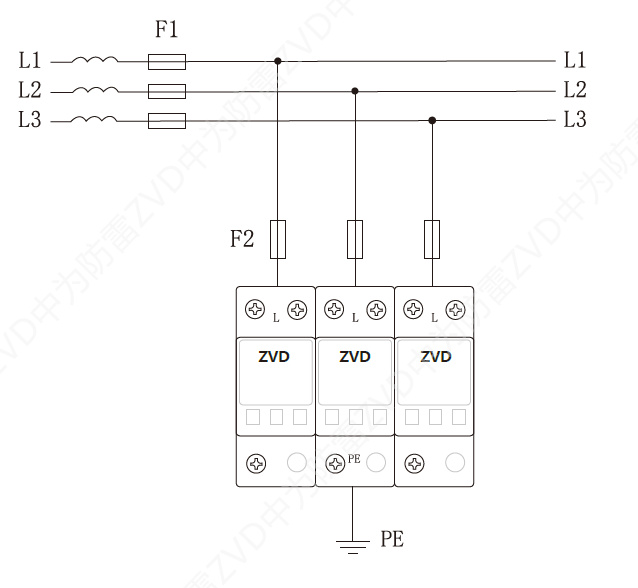 660/690VAC一級浪涌保護器 T1級I類10/350us試驗電源SPD