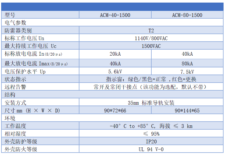 AC1500V浪涌保護器-Un1140V 800VAC光伏用防雷器40kA 80kA SPD