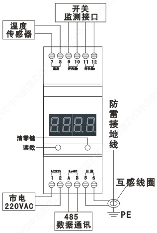 雷擊環境檢測器，防雷監測發射器，SPD智能監測模塊